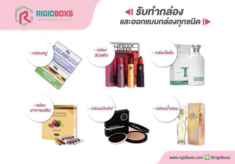 รับทำกล่อง ออกแบบกล่อง