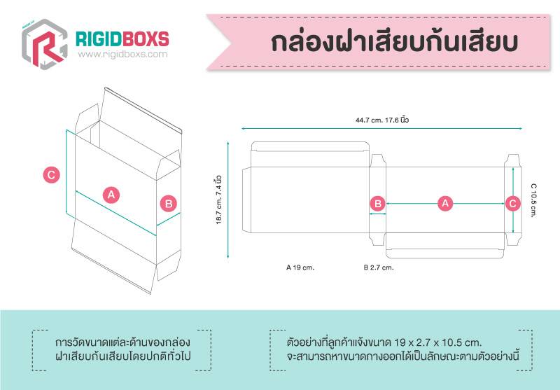 วัดขนาด กล่องฝาเสียบก้นเสียบ