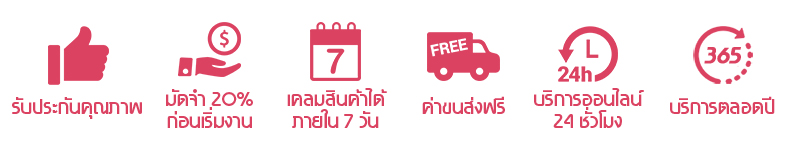 ขั้นตอนการสั่งทำกล่องบรรจุภัณฑ์